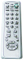 High Quality Remote Control for TV (RM-Y173)