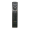 High Quality Remote Control for TV (RD17092630)