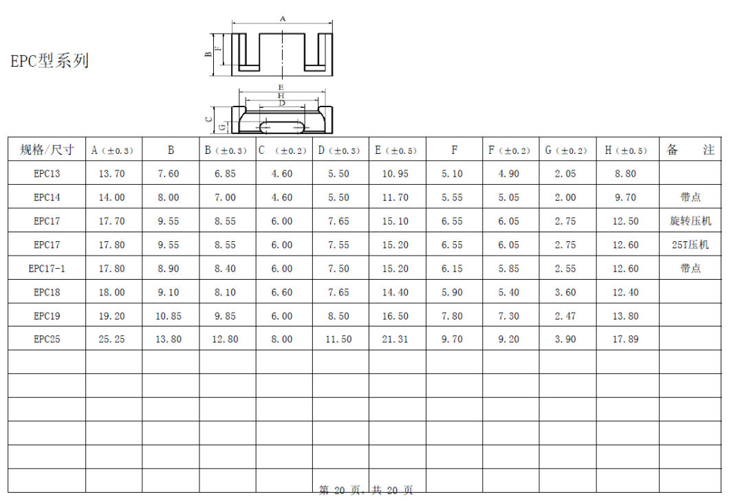 PC40 Ferrite Core for Power Transformer (EPC14)